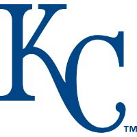 2015 Kansas City Royals baseball Roster on StatsCrew.com