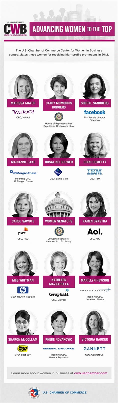 Business Person Woman 的图像结果