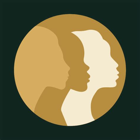 Image result for How to Describe My Character Development