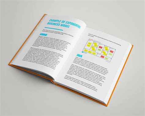 Exponential Model 的图像结果