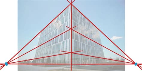 Image result for Simple Two-Point Perspective Drawing