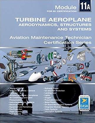 Turbine Aeroplane Structures and Systems EASA Module 11A for Aircraft ...