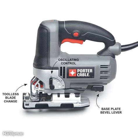 Image result for Using Jigsaw