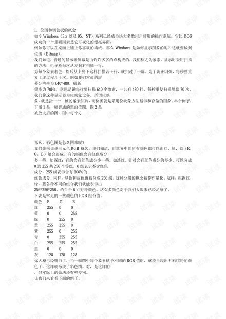 Windows Bitmap 的图像结果