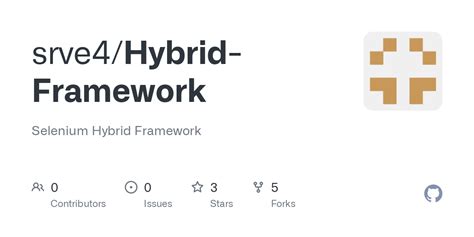 Selenium Python Hybrid Framework 的图像结果