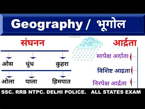 Humidity Meaning In Hindi: आर्द्रता क्या है? कारण, प्रभाव, और नियंत्रण