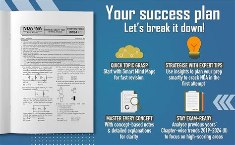 Oswaal NDA-NA (NATIONAL DEFENCE ACADEMY/NAVAL ACADEMY) 15 Previous ...