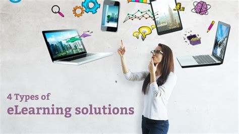 eLearning Solutions 的图像结果
