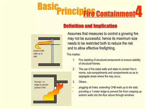 1 Fire safety design principles | PPT