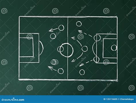 Chalkboard with Scheme of Football Game. Team Play Stock Illustration ...