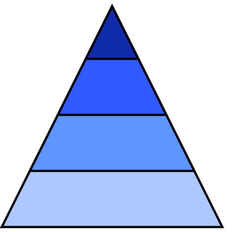 Image result for 4 Level Pyramid Template