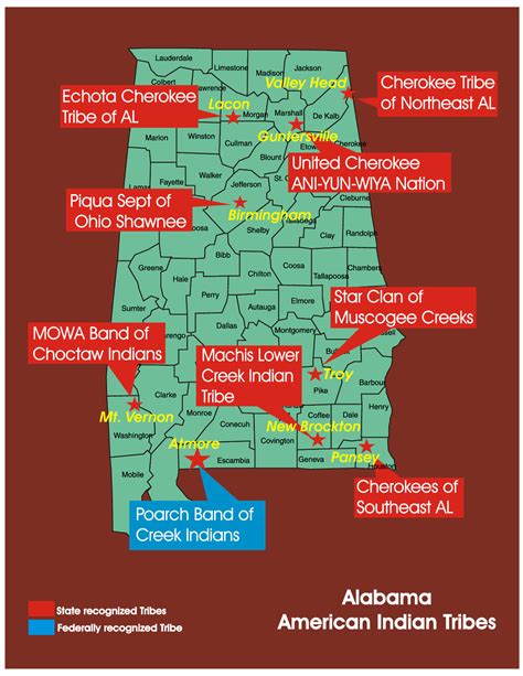 Alabama Native American Tribes: History and Locations