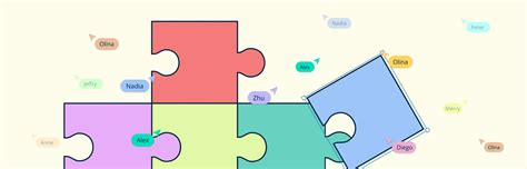 Collaborative Communication 的图像结果