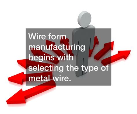 Image result for Form Manufacturing