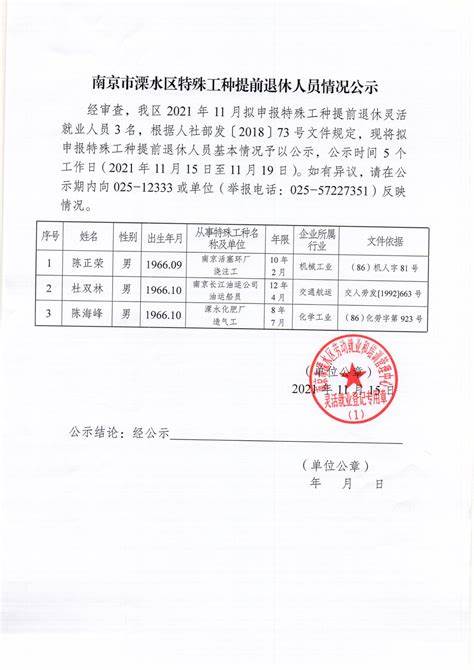 2021南京溧水区教师招聘公示名单