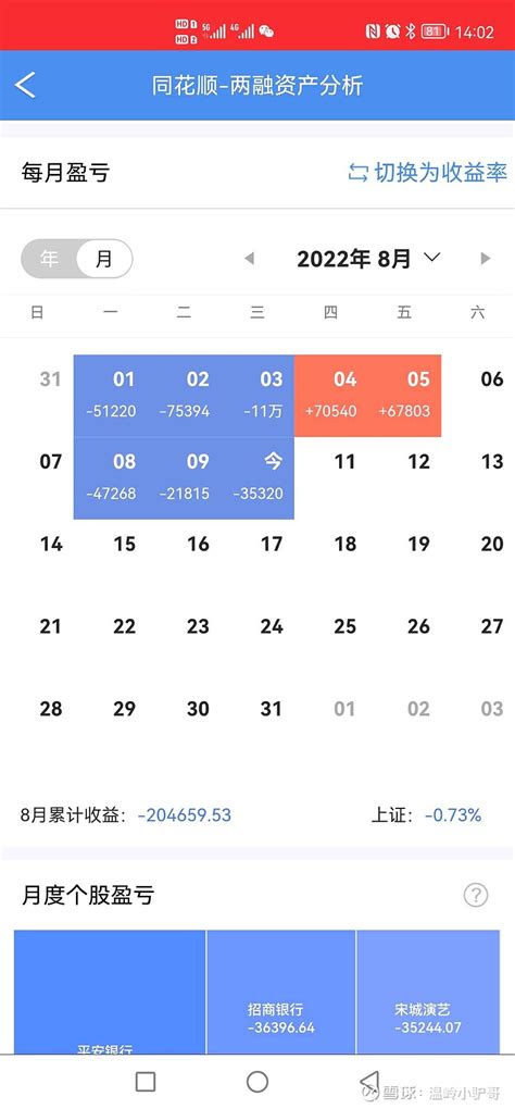 《迈了》7月1号新功能正式上线，6月二手车批发，量升价跌，跨区域交易回暖_搜狐汽车_搜狐网