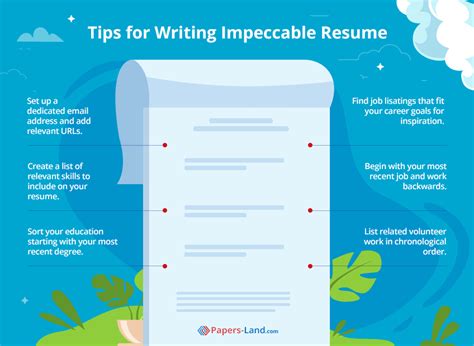 Image result for Resume Writing Tips