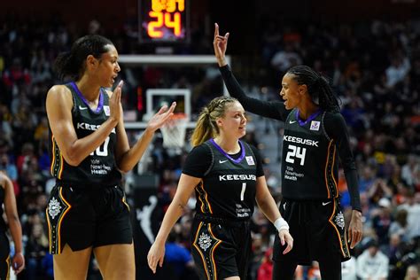 The Top 25 Highest-Paid WNBA Small Forwards in 2025