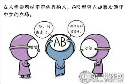 你們對血型A B O AB有什麼特別印象嗎？ - 女孩板 | Dcard