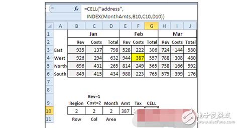 EXCEL常用函数汇总（以Excel 2016版举例） - 知乎