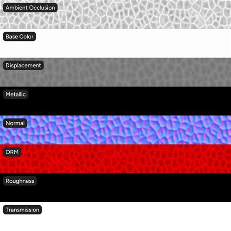 Image result for Example of Integers Objects
