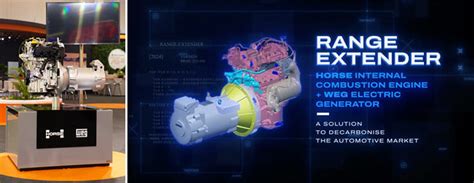 Marcopolo, Horse & WEG develop hybrid ethanol microbus for Brazil ...