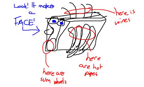 Engine Mapping 的图像结果