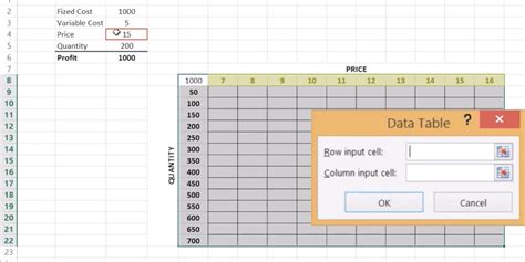 What If Analysis Using Data Table in Excel 的图像结果