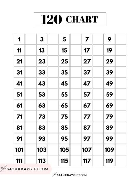 120 Chart Printable - 16 Free Number Charts to 120 Worksheets | SaturdayGift
