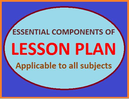 Image result for Basic Elements of a Lesson Plan