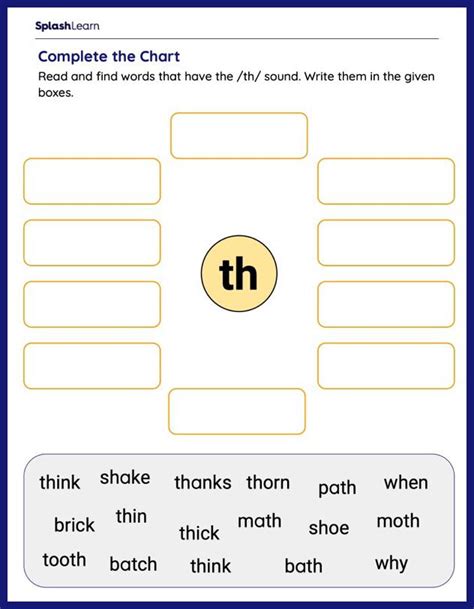 Digraph Th Worksheets - Free & Printable | SplashLearn