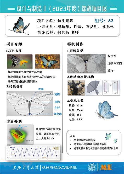 HTML DOM Tutorial 的图像结果