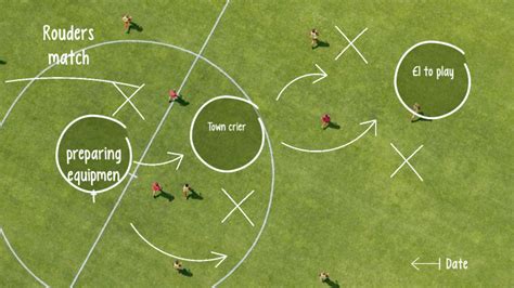 Rounders 的图像结果