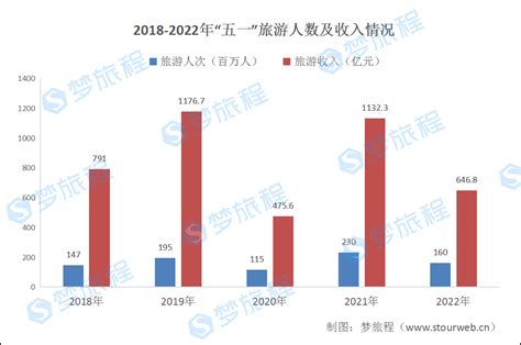 考研人数五年内翻倍，学历真的代表竞争力吗？ | 第一财经杂志