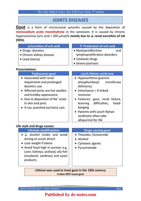 The Only MRCP Notes You Will Ever Need 5th Edition | PDF