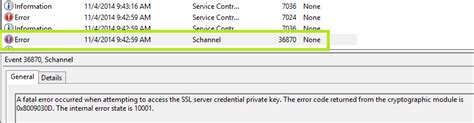 SQL Server Remote Access 的图像结果