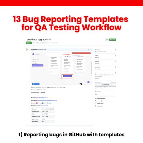 13 bug report templates for QA testing workflow | Anh Tester