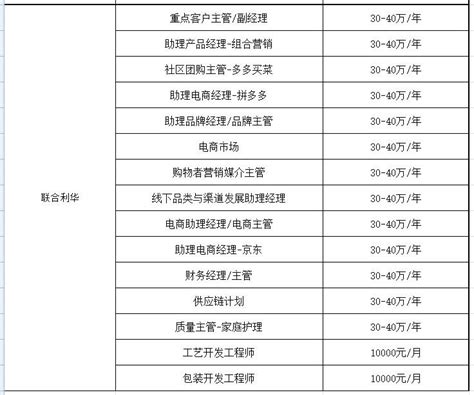 网申通过率仅35%！国有四大行2023年校招6万+！如何备考稳上岸？ - 知乎