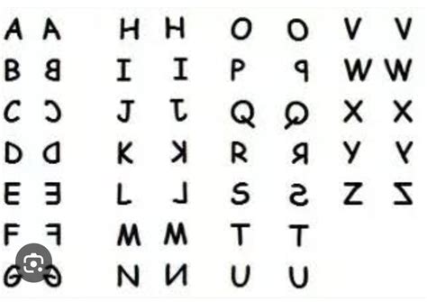 lateral inverted alphabet - Brainly.in
