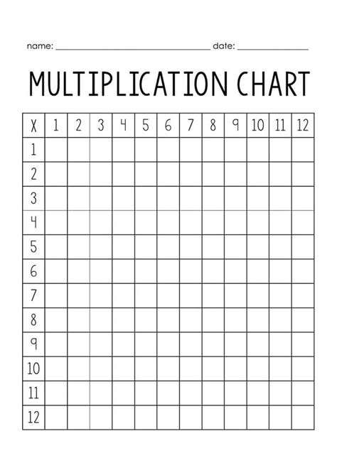 Image result for Multiplication Chart Print Out