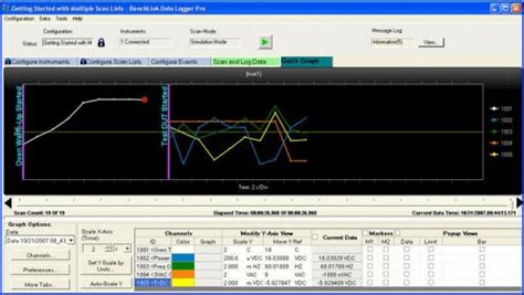 Image result for Agilent Data Logger
