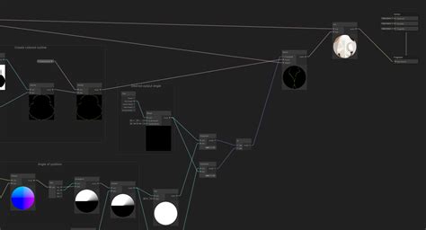 Image result for Unity Shader Graph Outline
