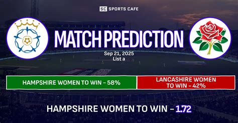 Lancashire Women vs Hampshire Women Match Prediction, Odds and Tips ...