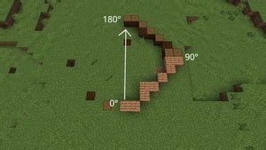 Image result for Detect Rotation Minecraft