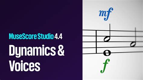 How to Add Dynamics in MuseScore 的图像结果