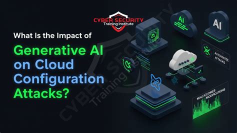 What Is the Impact of Generative AI on Cloud Configuration Attacks ...