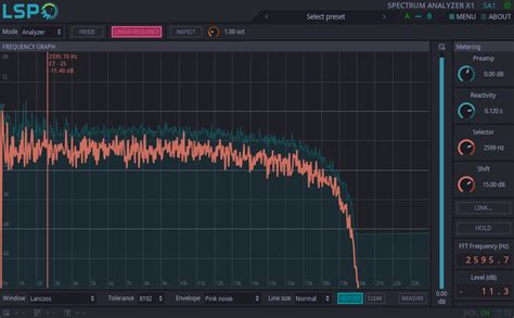 Image result for Spectrum Analyzer Plugin