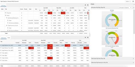 Image result for Project Portfolio Management Software