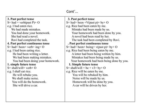 Image result for Invastigation PR. Active Files