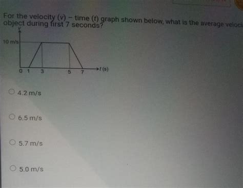 Image result for Velocity V Time Graph
